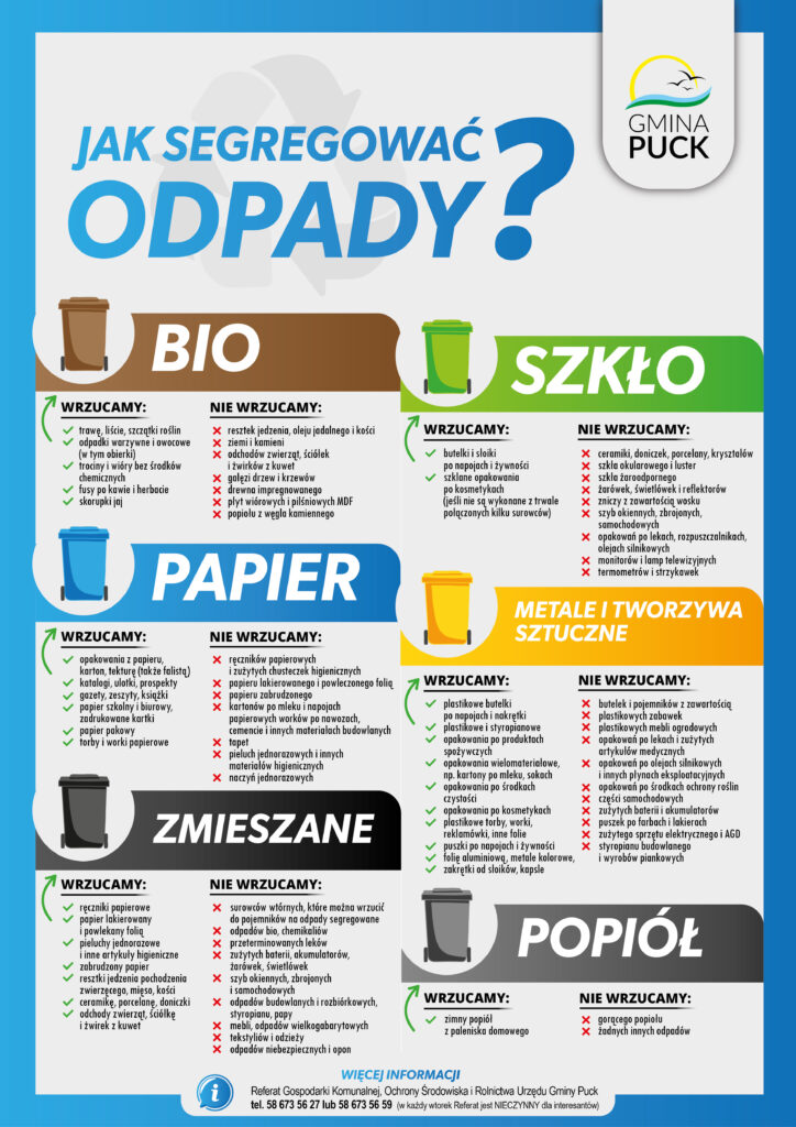 Plakat - zasady segregacji odpadów komunalnych