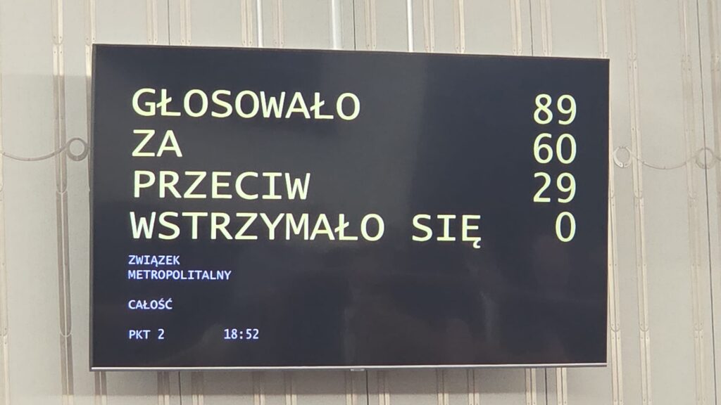 Ustawa o Metropolii w Senacie - głosowanie