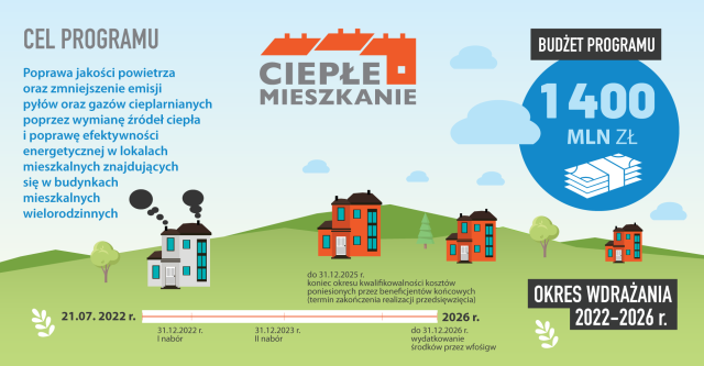 123-cieple-mieszkanie-ppcm_v2