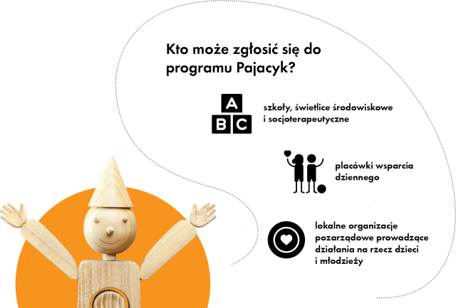Program Pajacyk - wsparcie żywnościowe na rok szkolny 2025/2026